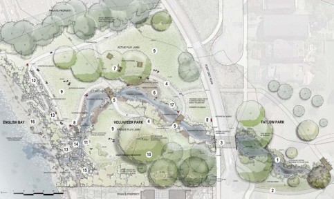 Design Concept B: Gathering and Play Space. Image: City of Vancouver