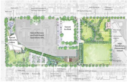 Design Concept for Sunset Park
